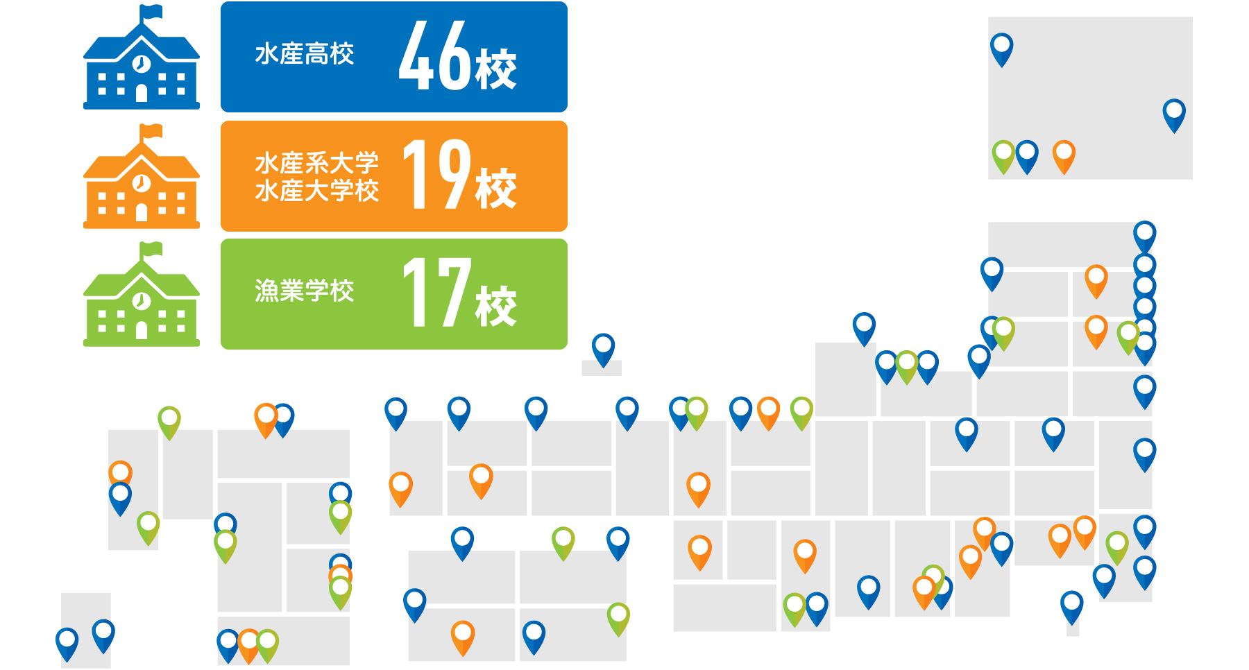 水産について学ぶには?の図。水産高校:46校 水産系大学、水産大学校:19校 漁業学校:17校