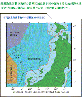 新潟漁業調整事務所管轄区域