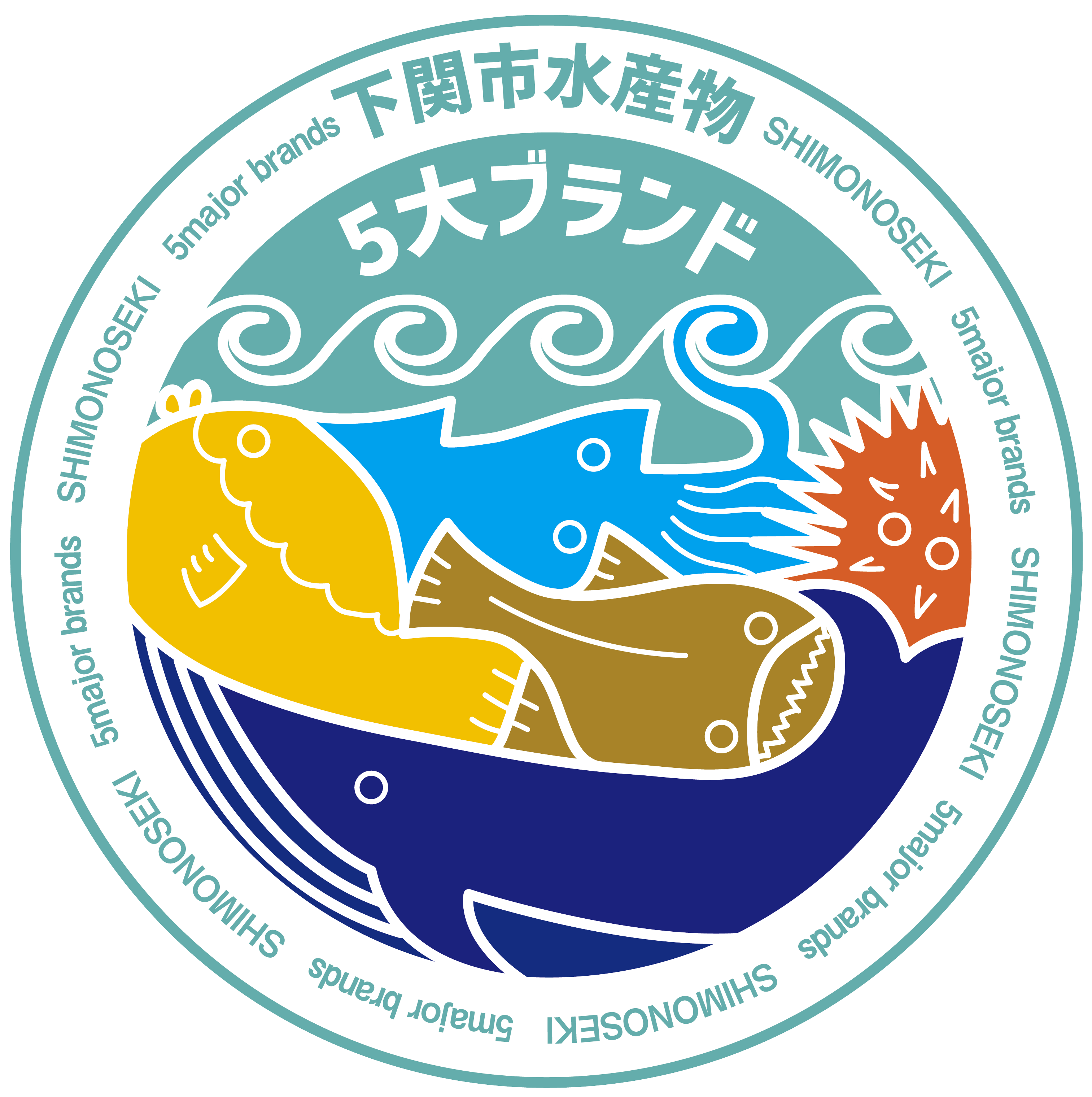 下関市