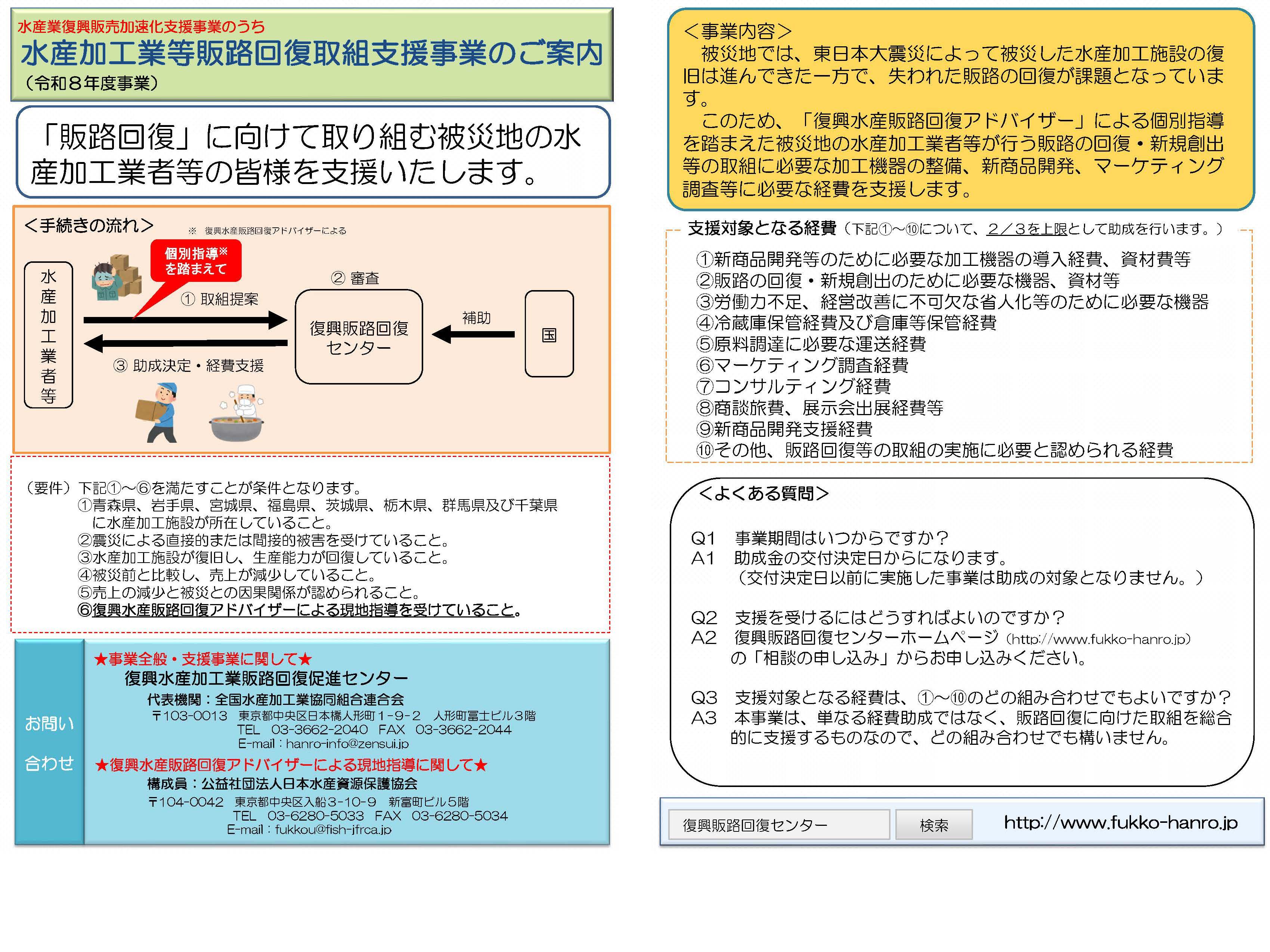 R8販路回復取組支援事業紹介