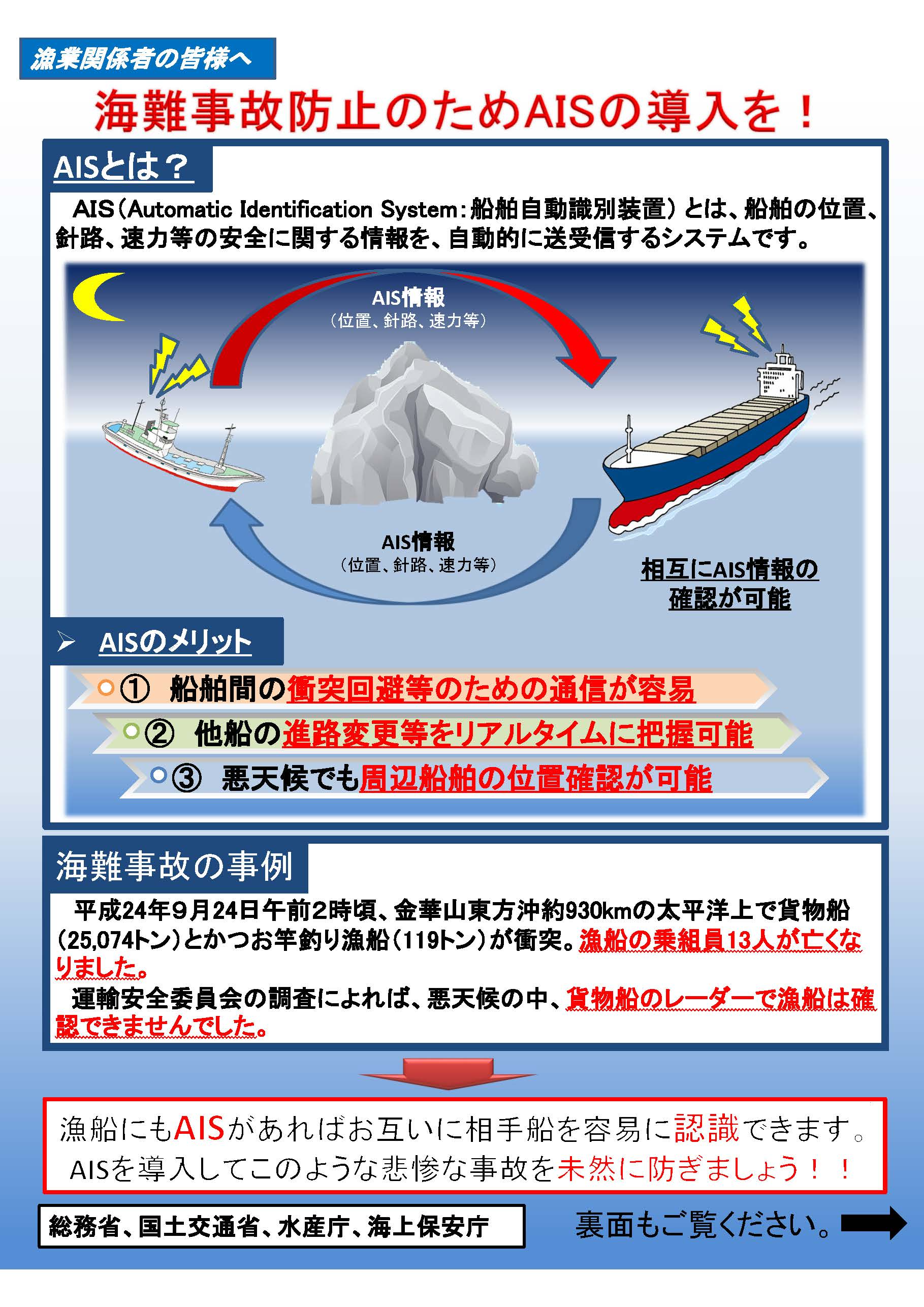 海難事故防止のためAISの導入を！