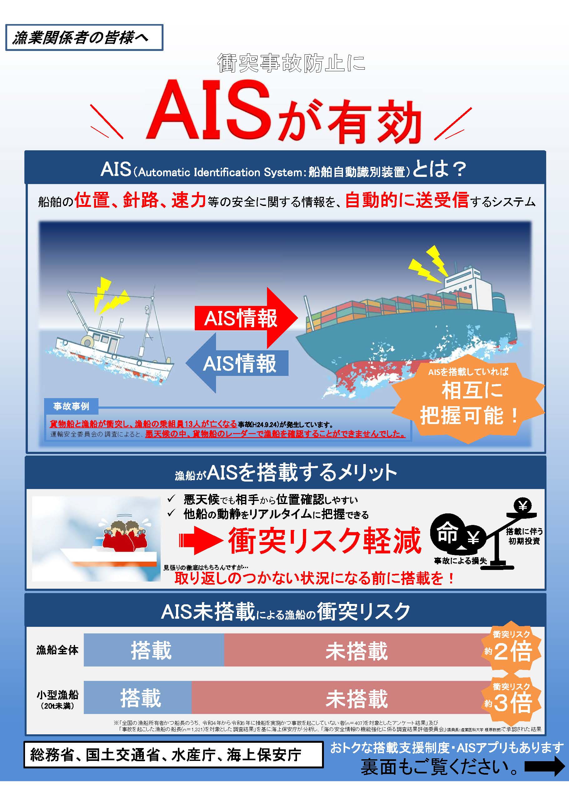 AIS普及啓発パンフレット