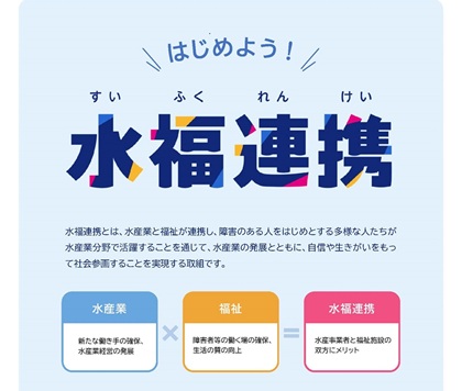 はじめよう!水福連携の画像