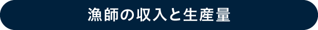 漁師の収入と生産量