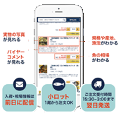 魚ポチのUIの写真