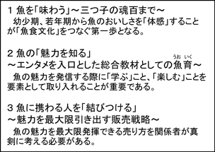 提言書の概要