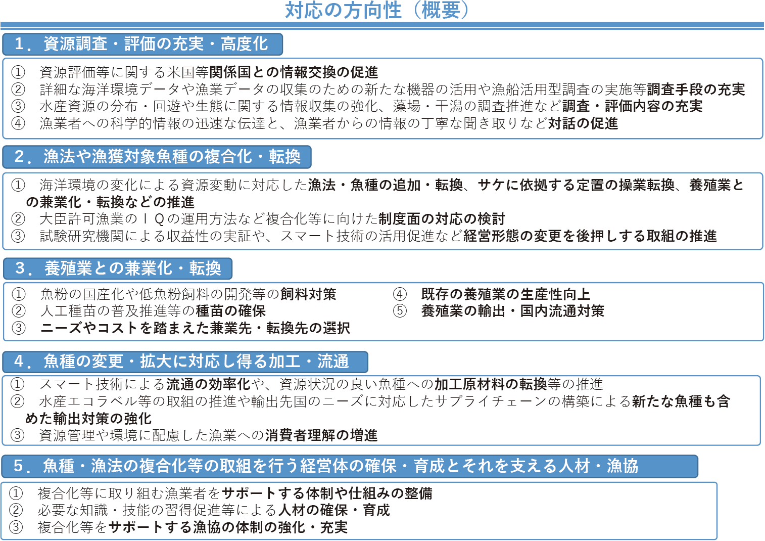 図表3-27 海洋環境の変化に対応した漁業の在り方に関する検討会取りまとめ(概要)