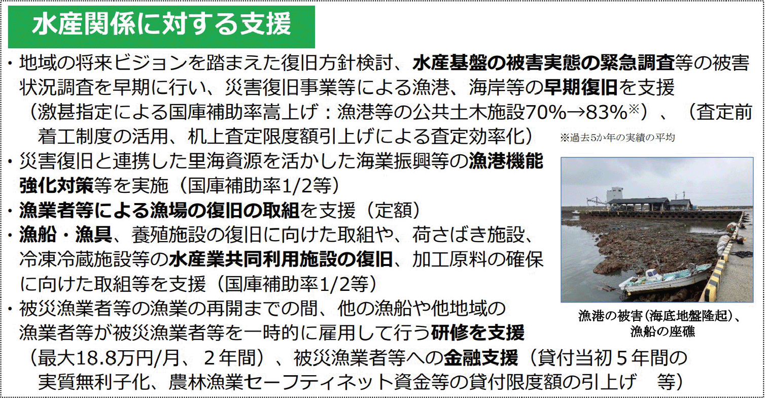 図表5-17 被災者の生活と生業(なりわい)支援のためのパッケージ
