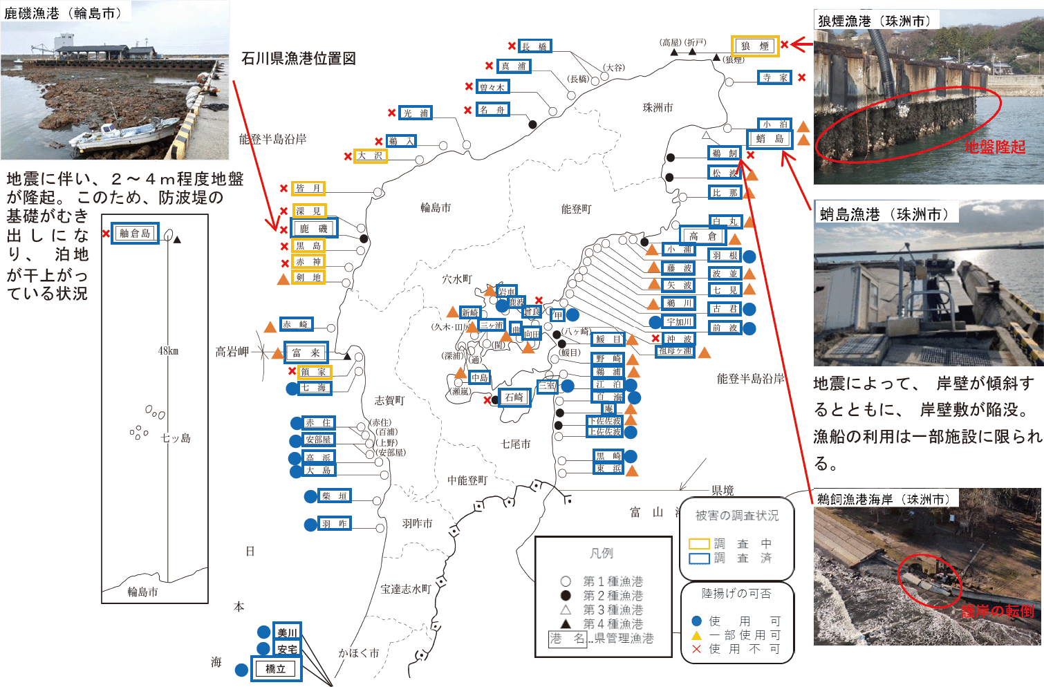 図表5-18 能登半島の漁港の被災調査状況
