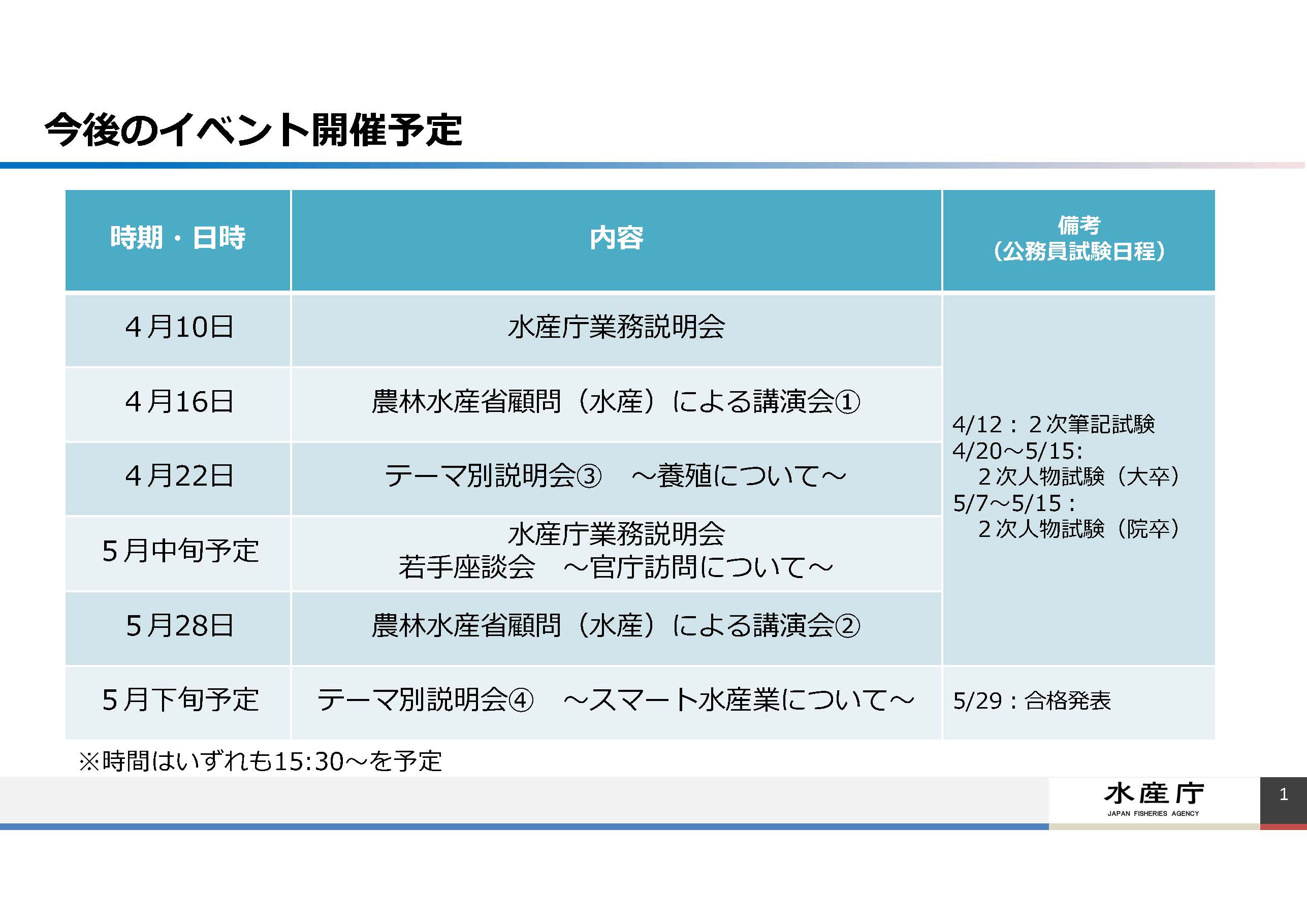 今後のイベント等