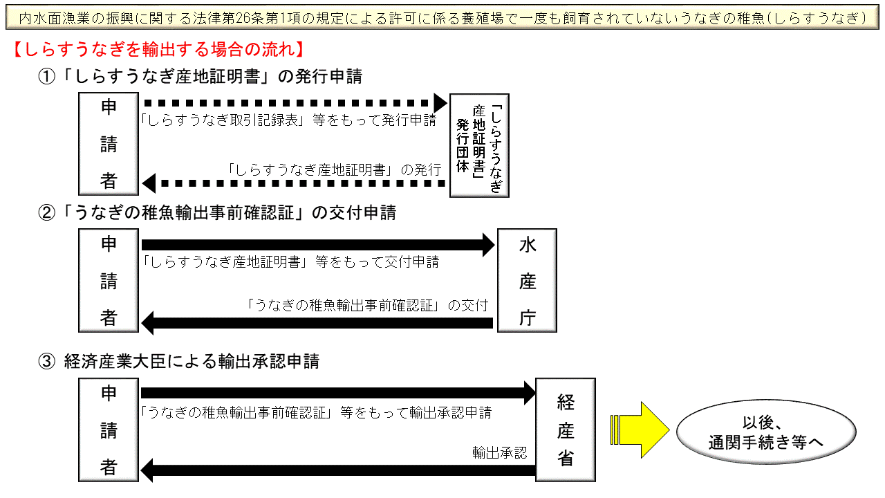 shirasu.GIF