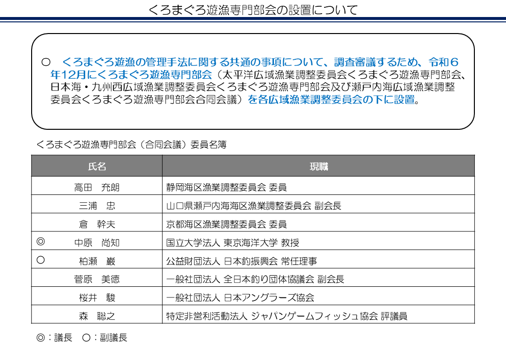 くろまぐろ遊漁専門部会の設置について