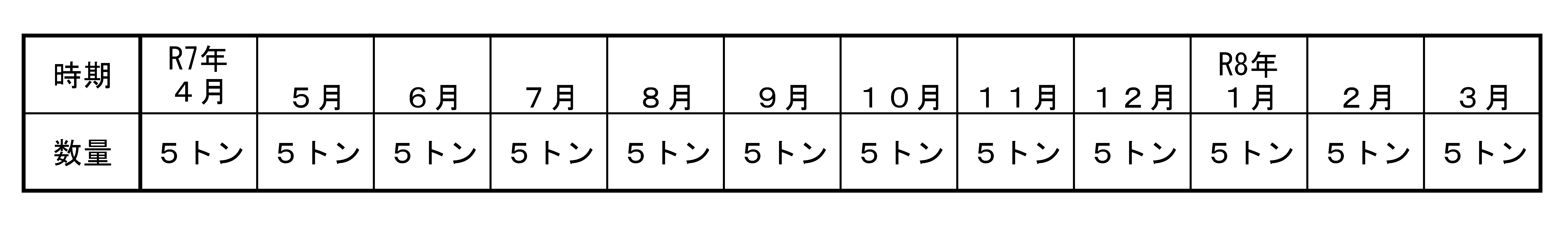 saihosuuryou.png