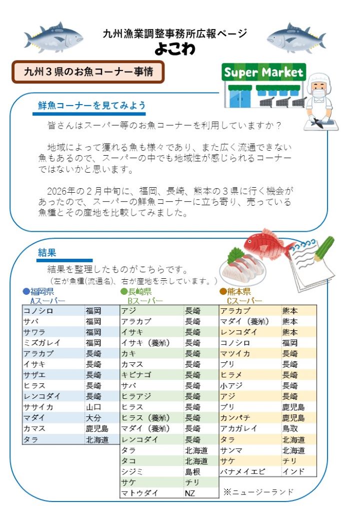 広報資料「よこわ」６月号（1ページ目）