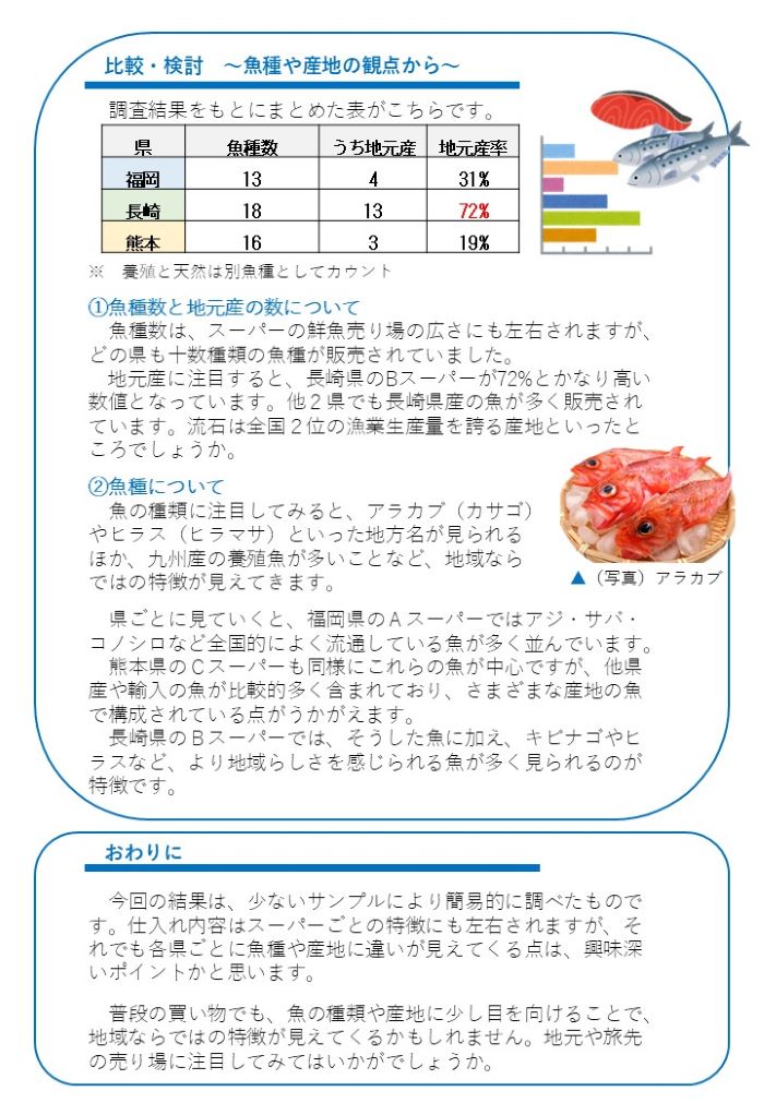広報資料「よこわ」６月号（２ページ目）