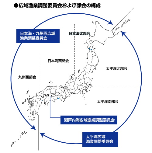 広域漁業調整委員会地図